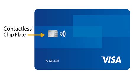 contactless card chip|contactless chip enabled credit card.